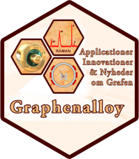 Graphenalloy